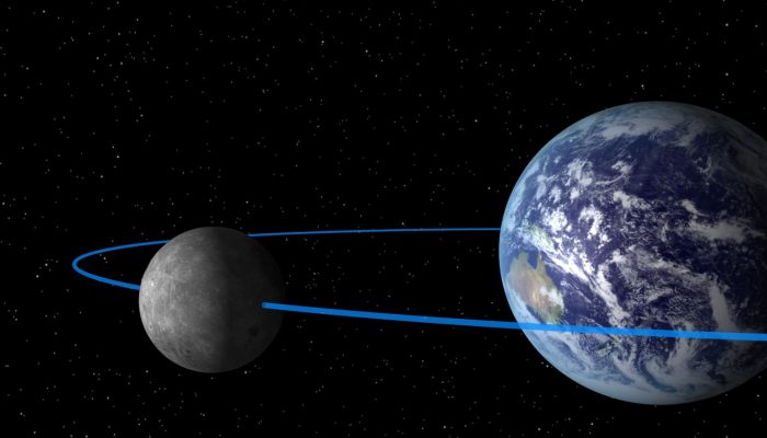 Земля и луна на околоземной орбите